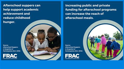 who are key suppliers for after school programs